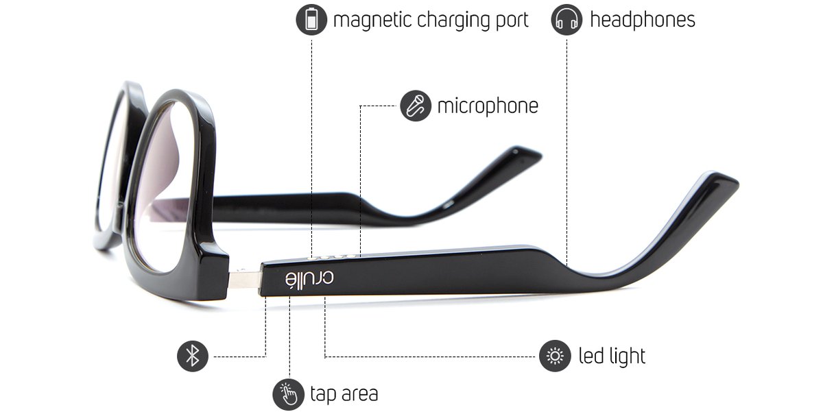 I bought "smart" glasses (headphones + mic) so if anyone is interested in more details, I wrote a review after a month of use:
darko.martic.net/2021/08/smart-…