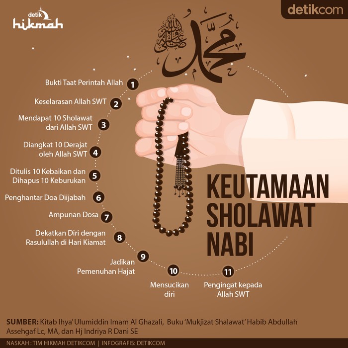 K_tesya25's tweet photo. Saat memanjatkan doa, mintalah yang terbaik kepada Allah karena di saat kita mungkin tidak tahu apa yang terbaik bagi kita, Allah pastilah tahu.
#RMSAIDMUDAUNTUKBANGSA https://t.co/OlSo9V5eSv