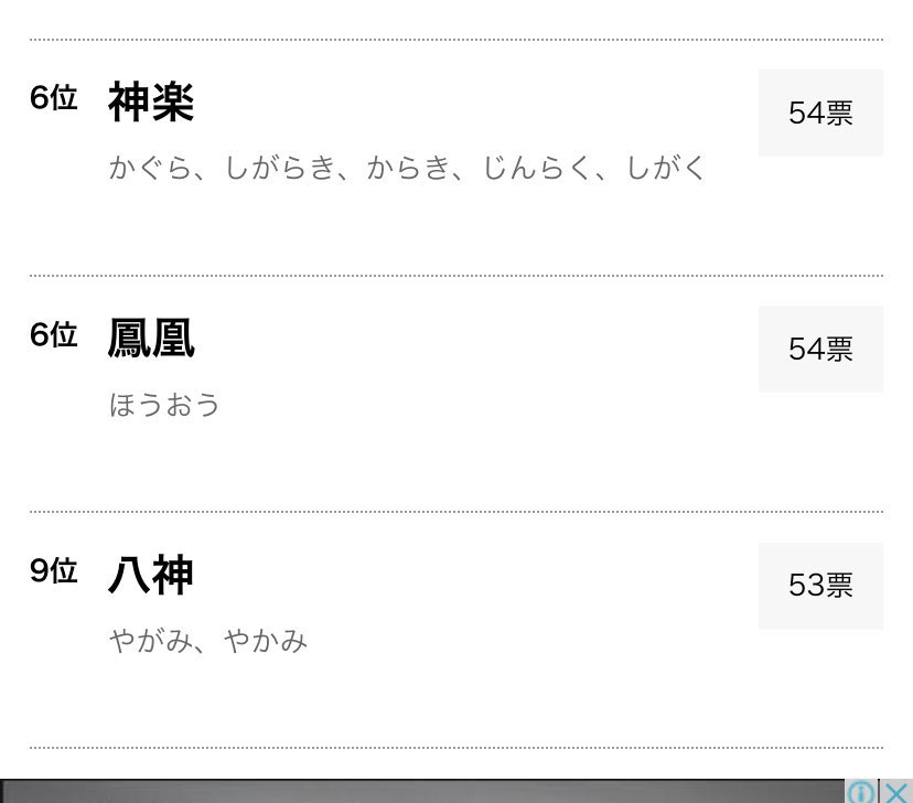 神楽 على تويتر 神楽は苗字だよ かっこいい苗字ランキング6位 神楽 على تويتر 神楽は苗字だよ かっこいい苗字ランキング6位
