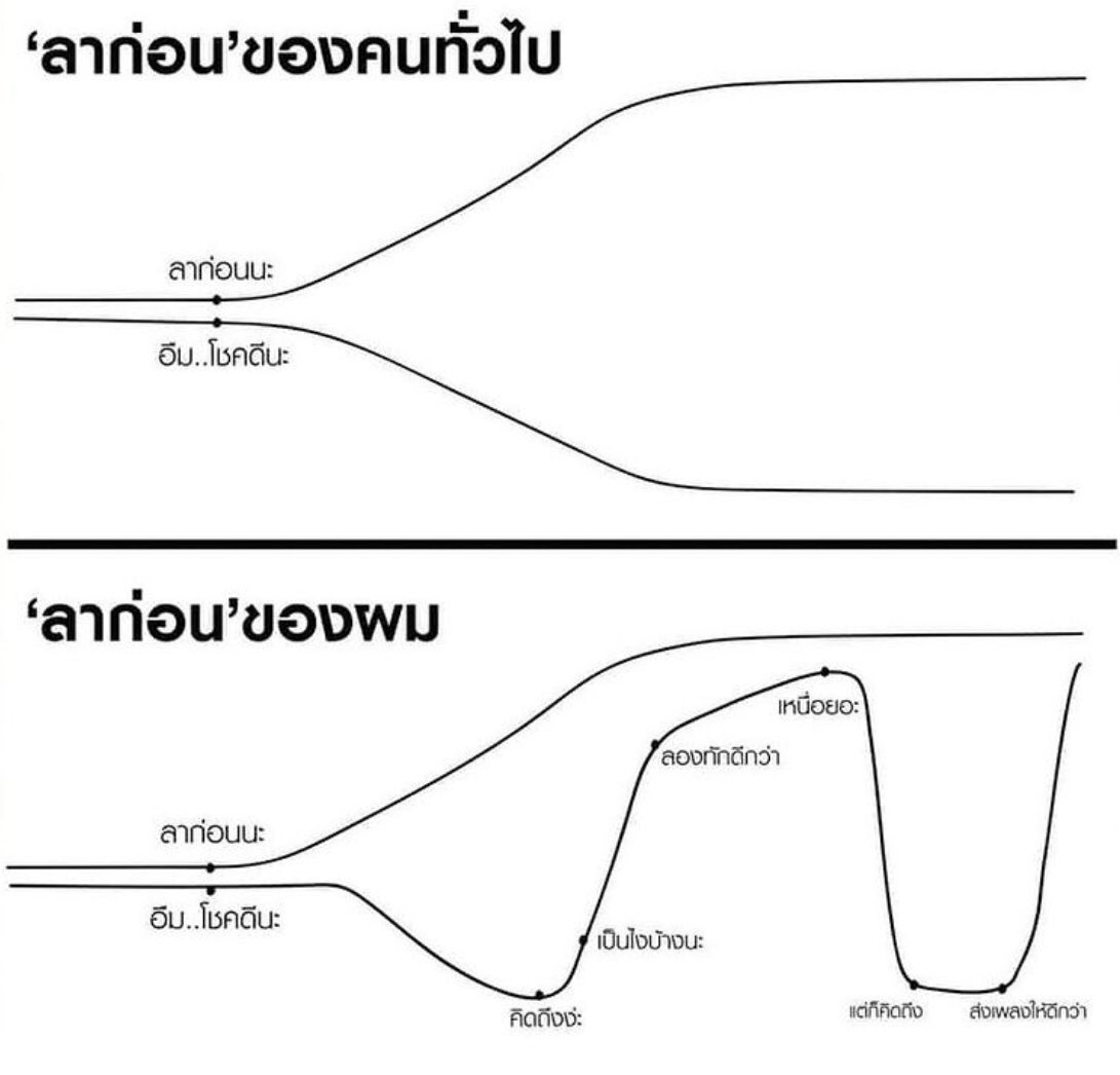 อิสัา5555555555555555555555555555555555