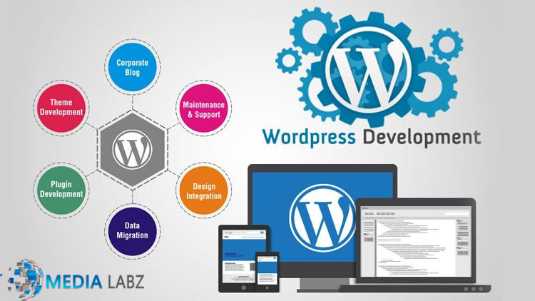 Media_Labz's tweet photo. WordPress website is an open source website - you can easily add or remove your products.
#websitedevelopment #webdesign #WordPress #Canada #SMM #socialmedia #SEO #eStore #Wordpresstheme #Calgary
https://t.co/7FIPGHM7S9 https://t.co/98ufHaQavc