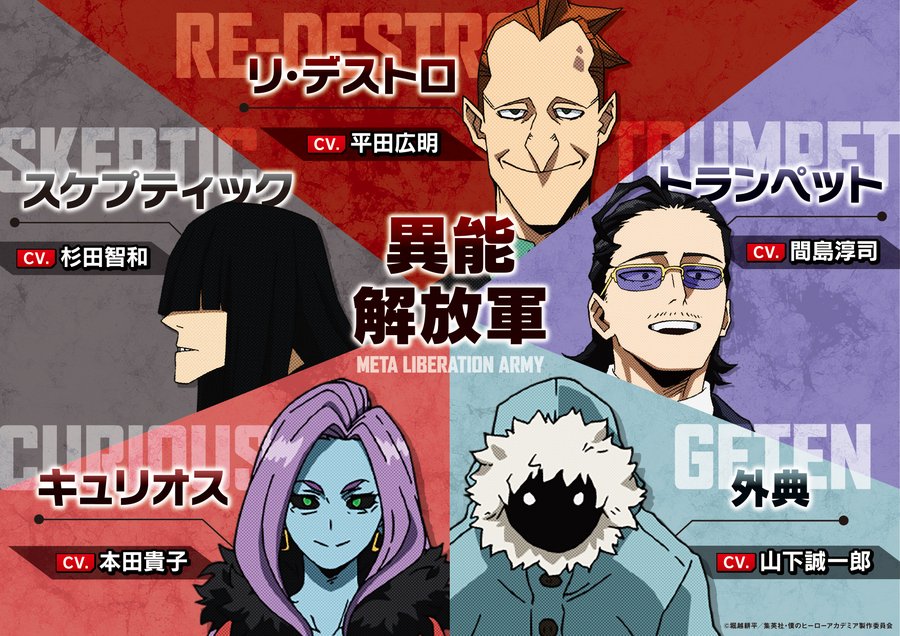 僕のヒーローアカデミア ヒロアカ 声優一覧 ゆうやの雑記ブログ