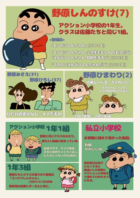 Twoucan しんのすけ の注目ツイート イラスト マンガ Twoucan しんのすけ の注目ツイート イラスト マンガ