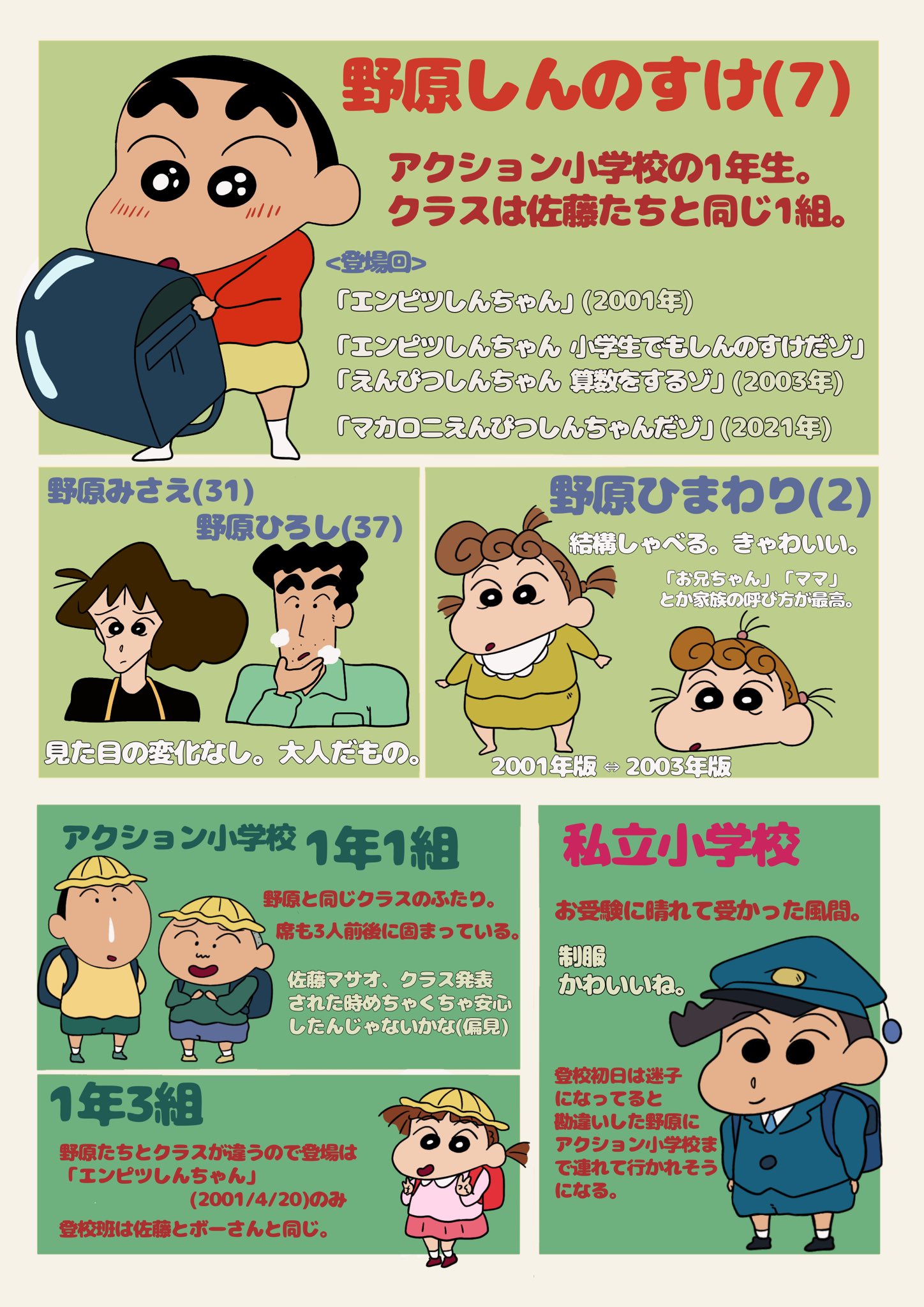 クレヨンあゆちゃん Crayon Ayu Twitter
