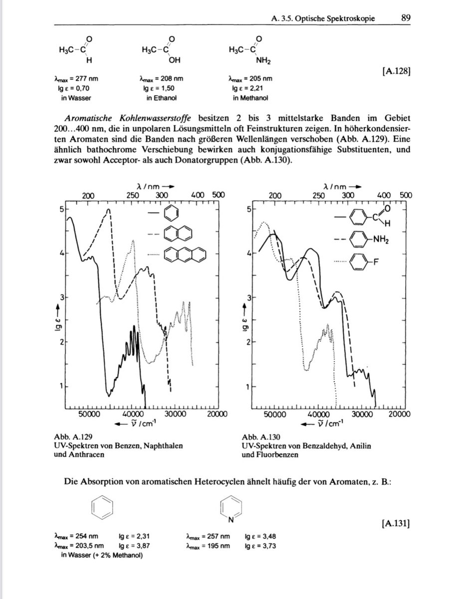 Daniela_Bezdan's tweet photo. Feeling nostalgic looking at my favorite book #organikum when I was 11 years old, so determent to be a scientist. Since 16 I am living my dream, love my research, my startup @poppy_health and working w. @NASA but I still feel like that little girl…determined! #seekingChallenges https://t.co/n2A2WNuvri
