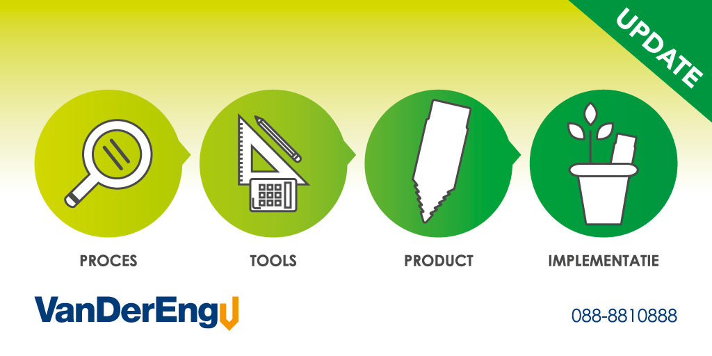 Lees hier alles over het VanDerEng Maatwerkprogramnma, onze oplossingsgerichte productontwikkelingsaanpak: bit.ly/3j0BDln

#vandereng #plantenlabels #steeketiketten #sleufetiketten #cocreatie #duurzaamondernemen