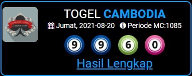 TxAngka's tweet photo. Result Togel CAMBODIA
20 agust 2021

9960

Sah !!
Selamat bagi yang jp

Result yang lebih cepat bisa cek di situs Resmi TXBETCC
Link :  http://23.94.95.179/

#txbetcc #togelonline #togelcambodia #togellovers https://t.co/cuKQOpcTMA