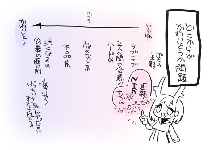 個人でだいぶ違っておもろいよね 