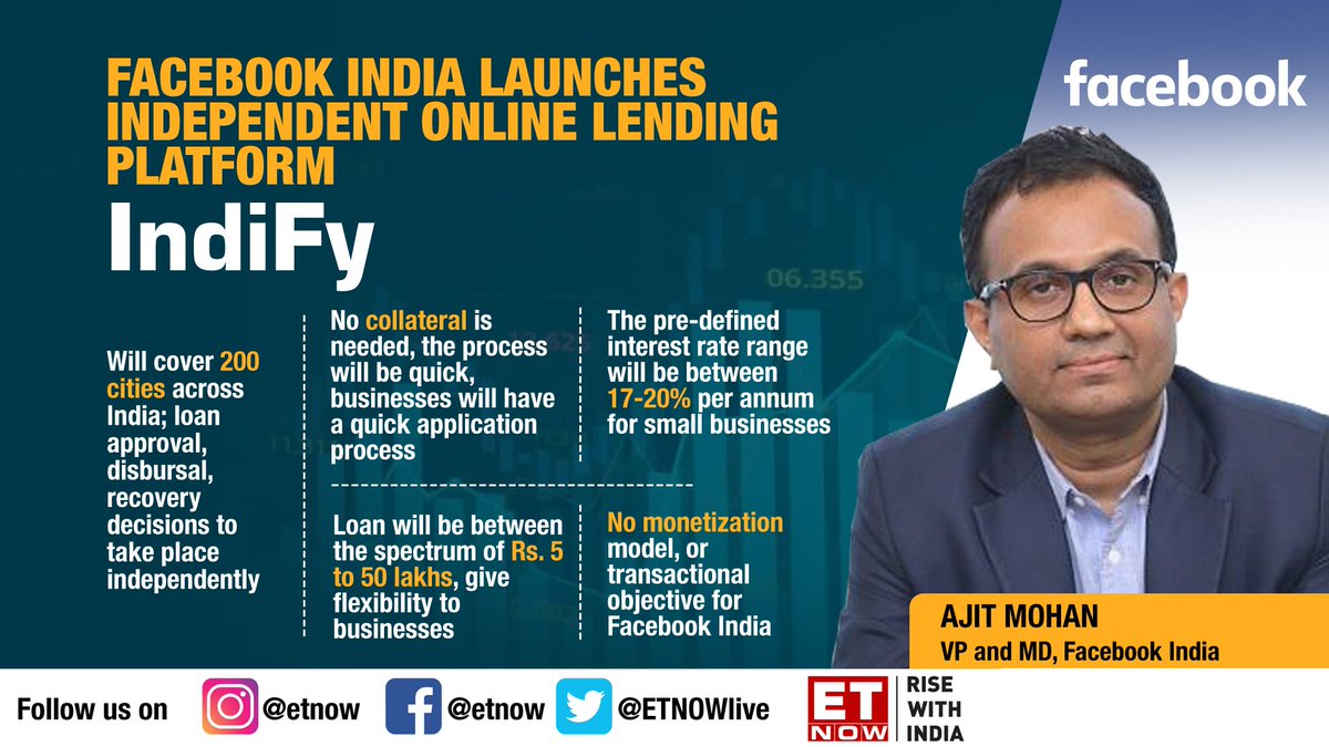 ETNOWlive's tweet photo. #IndiFy | @FacebookIndia today launched an independent online lending platform! 

#IndiFy will provide loans without collateral with an interest rate of 17-20%

@secondatticus #FacebookIndia #Lending @Facebook #MarkZuckerberg https://t.co/hjS3gQ7JFW
