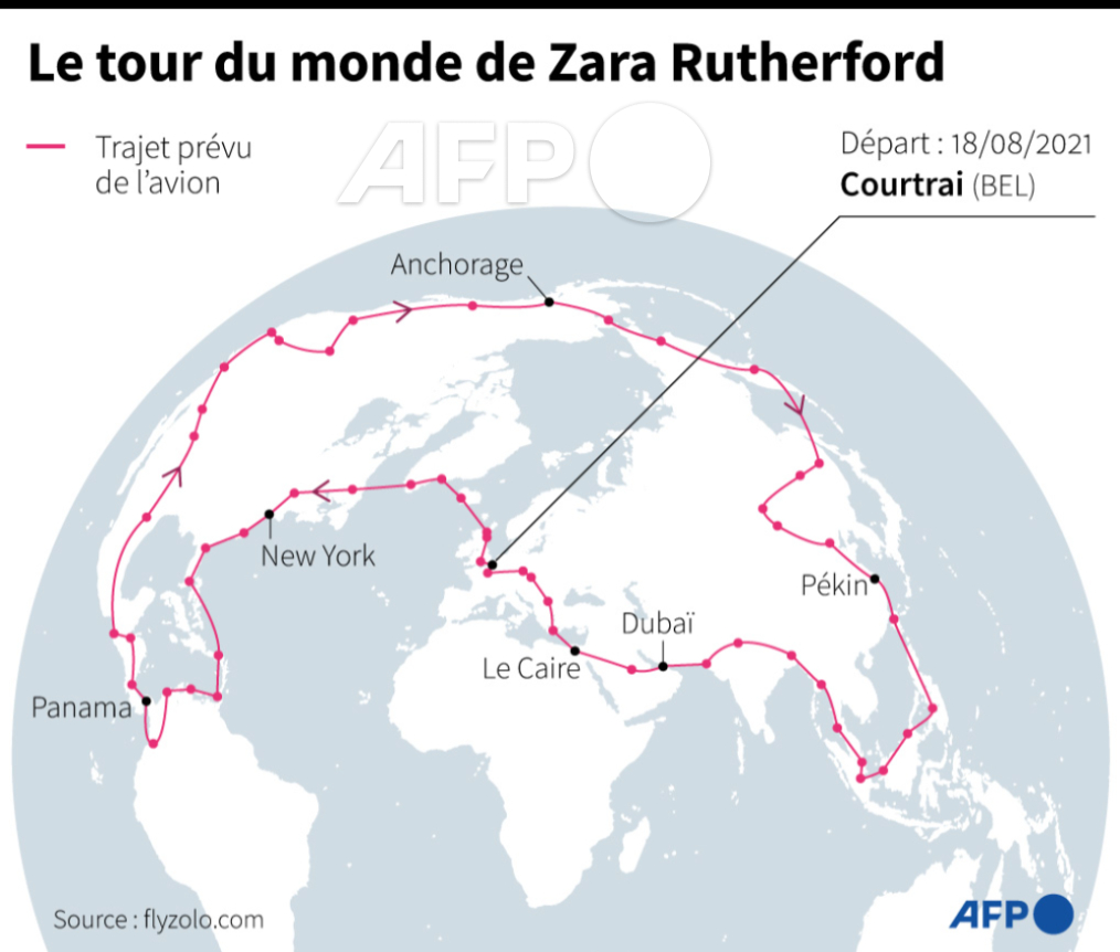 afpfr's tweet image. Un périple pour tutoyer les étoiles et peut-être battre un record : Zara Rutherford, une pilote de 19 ans, a décollé dans son avion biplace ultraléger pour un tour du monde à travers 52 pays et cinq continents

➡️u.afp.com/Urqp
#AFP #AFPgraphics