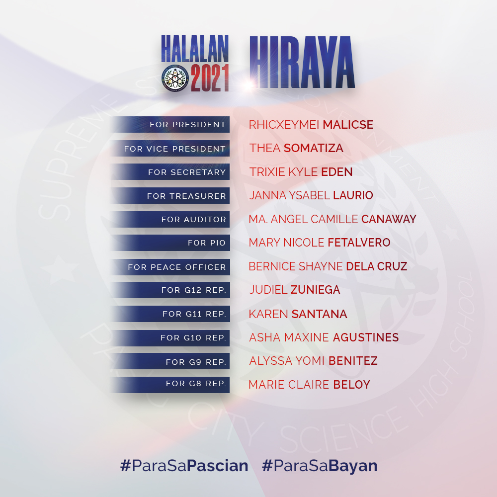 PCSHS-SSG on Twitter: