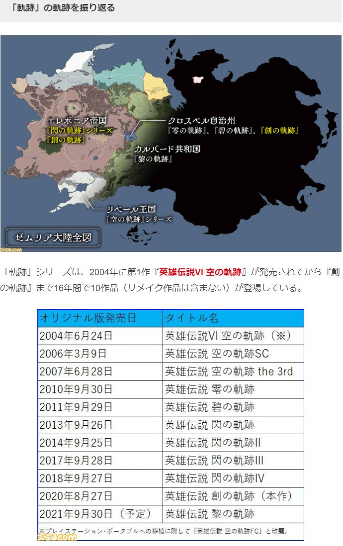 日本ファルコム 英雄伝説 創の軌跡 Nintendo Switch版 Steam版が21年8月26日に発売 シリーズやゲーム内の歴史を振り返る 21 08 19 ファミ通ドットコム T Co Tjsbhosstp T Co G5gfgymby6 Twitter