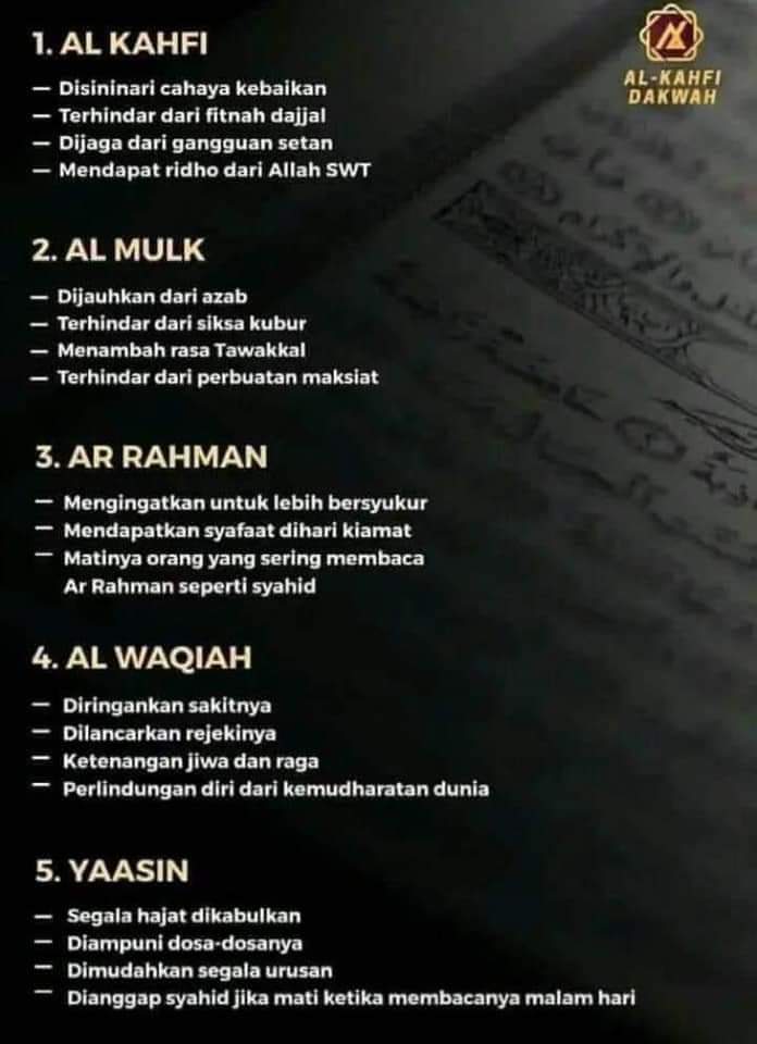 Ar kelebihan rahman surah Faridah Ahjumma