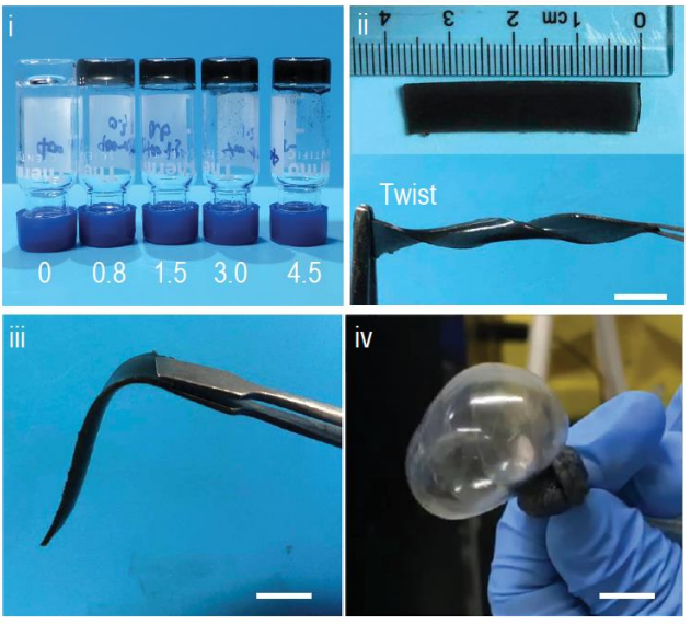 NSR_Family's tweet photo. #ThisWeekOnline 8 articles!
We have Stretchable and self-healable hydrogel artificial skin; Data analysis of human mobility in China, 2020; Genomic evidence of lung carcinogenesis associated with coal smoke in Xuanwei area, China; and more at https://t.co/yBytGFIQlG https://t.co/YBoqDnWA2S
