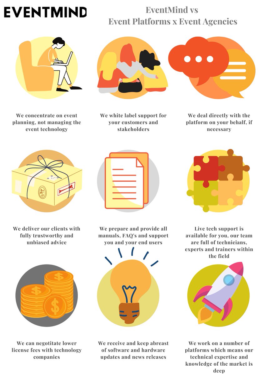 theEventMind's tweet image. EventMind vs The Rest...

#eventprofs #eventprof #eventmanagement #virtualevent #eventtechnology #virtualeventplanning #virtualeventplanner #eventtech #eventtechnologyservices #eventtechnologyexperts #onlineevent #onlineevents #hybridevents #eventtechtalk #eventmind #eventmindpro