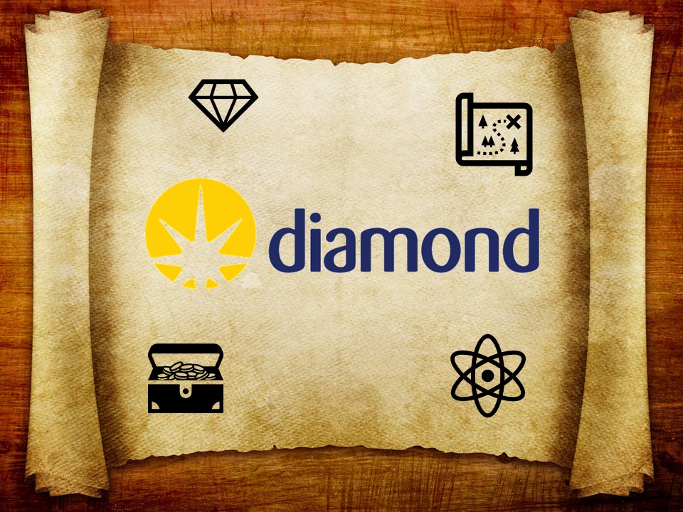 DiamondLightSou's tweet photo. We are delighted to announce that registration is OPEN for our virtual #InsideDiamond open day on Thurs 26 August.
The event will include a fun interactive virtual tour of Diamond that puts you in the role of treasure hunter!
Register: https://t.co/tUtFNc4yJW https://t.co/tdJMGsHbMW