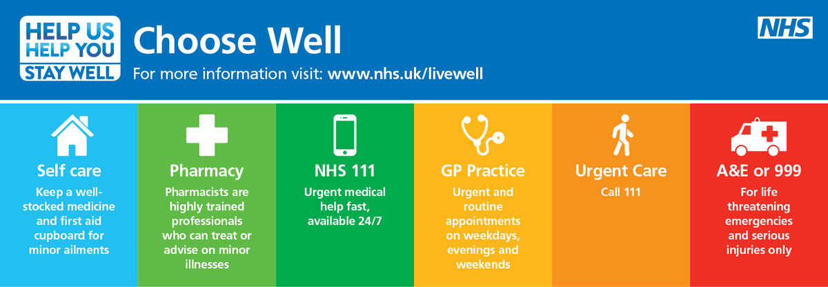 WarrTogether's tweet photo. If your injury or illness is not life-threatening, then you should Consider Your Options and choose the right care for you 👩🏻‍⚕️

#Choose Well #NHS111 #SelfCare #Pharmacies #OutOfHours #UrgentTreatmentCentres
#ConsiderYourOptions #SupportYourNHS https://t.co/zKAK5XndZM