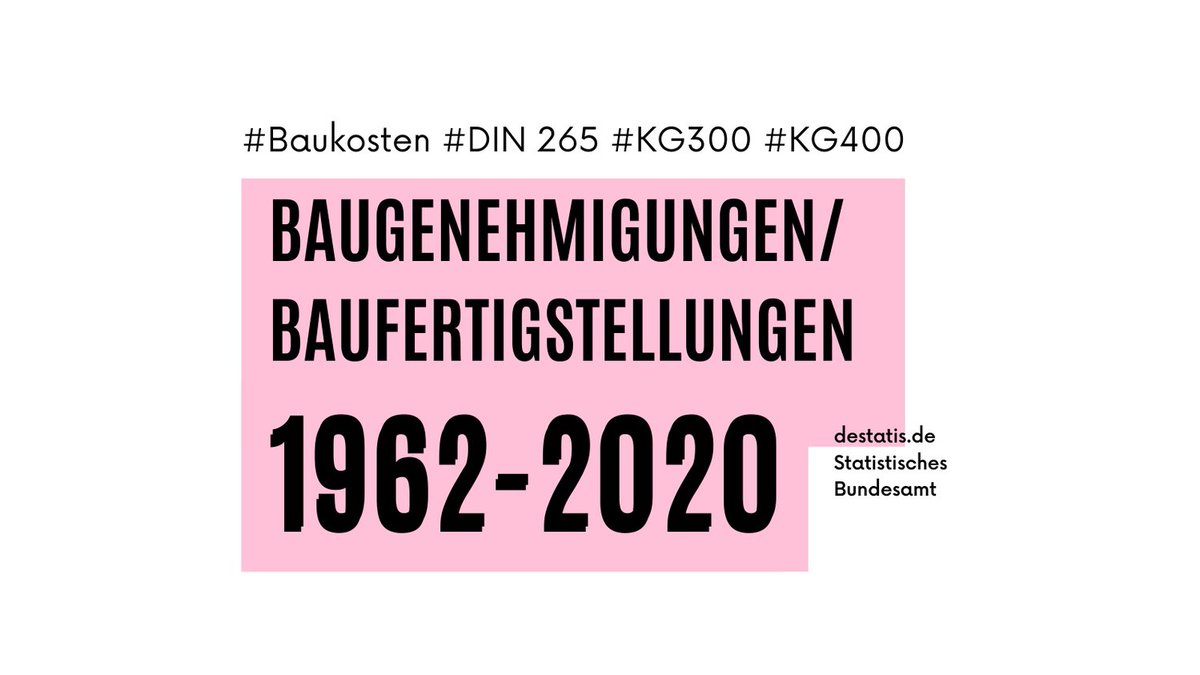 Was kostet ein Gebäude?

<a href="/destatis/">Statistisches Bundesamt</a> got ya covered:
destatis.de/DE/Themen/Bran…

#Baukosten #DIN276 #KG300 #KG400 #Baugenehmigungen #Architektur