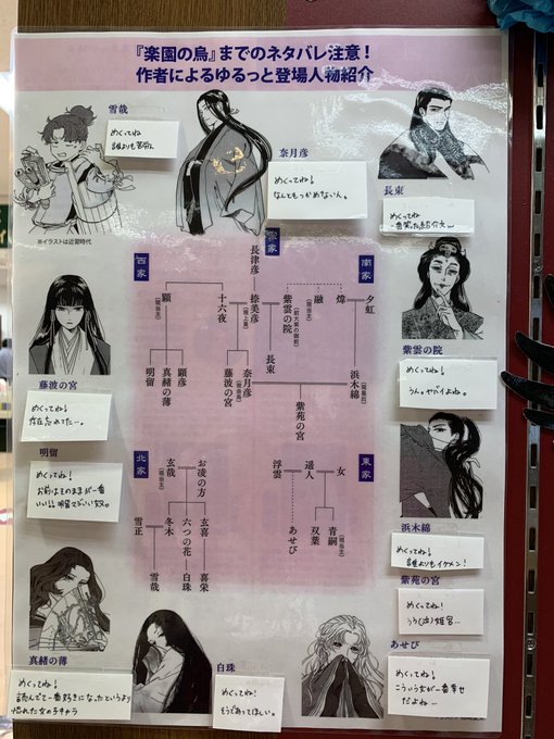 三省堂書店有楽町店 Yrakch Sanseido Page 4 Twilog 三省堂書店有楽町店 Yrakch Sanseido Page 4 Twilog
