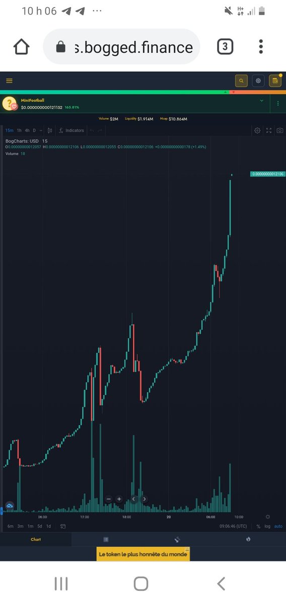 BSCGemsAlert's tweet photo. Buy in the dip !! This is right Time . @MiniFootballBsc 
#Minifootballbsc . 
GEM X 10 SOON . https://t.co/QT6GwlptVa