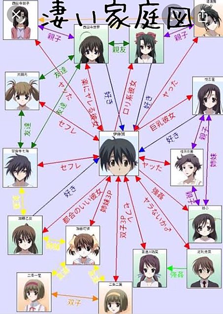 誠様イケメンのtwitterイラスト検索結果