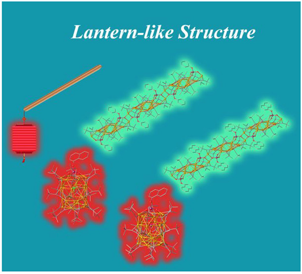 bhkenlo's tweet photo. Copper(I) Alkynyl Clusters with Crystallization-Induced Emission Enhancement https://t.co/YAT3fOrrq5 Xie, Lu, and co-workers @InorgChem #copper #alkynyl #CIEE #orthovanadate #phosphate #CHpi #pipi #photocurrent #lanterns https://t.co/KcWQD2Yf0b