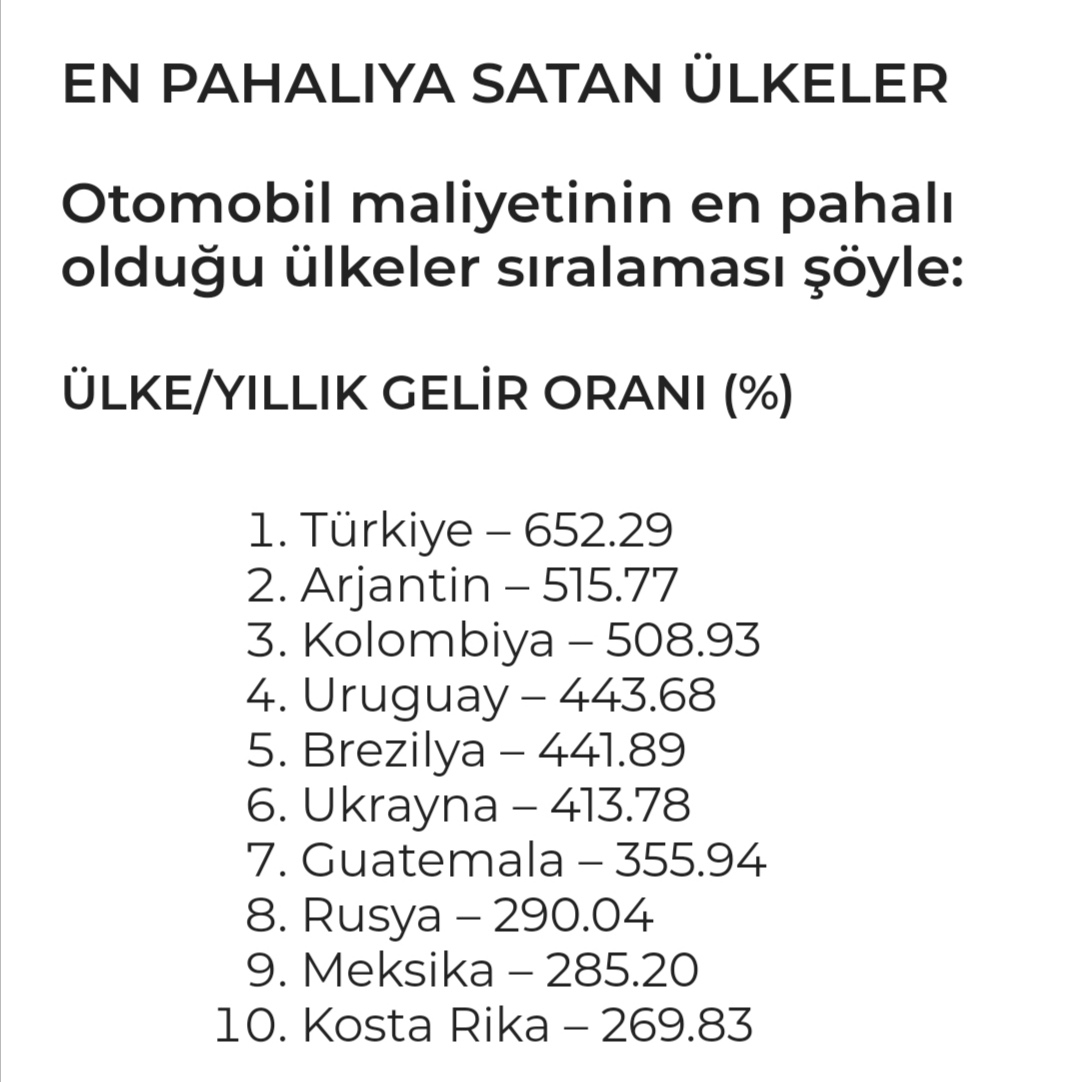 Verginin vergisiyle uçuyor araba fiyatları, bakan onu kastetmiştir çok da şey yapmamalı.