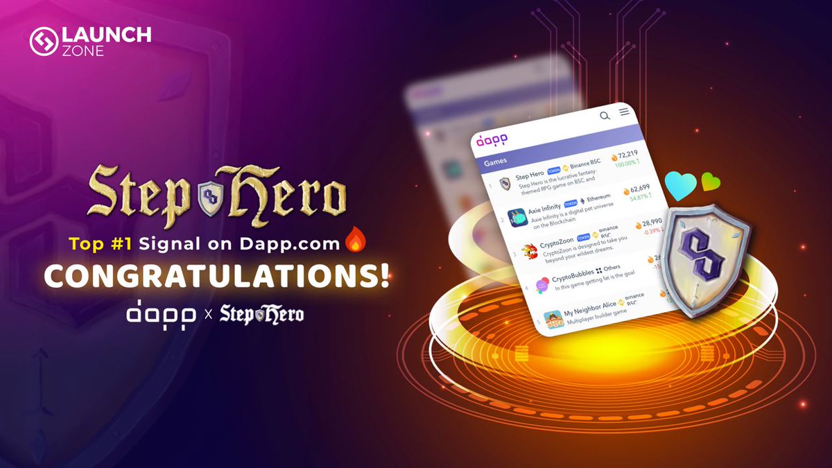 Mia06892's tweet photo. Félicitations de @StepHeroNFTs.
C'est le premier sur @dapp_com 
#StepHero $HERO https://t.co/z6BGHt5FU9