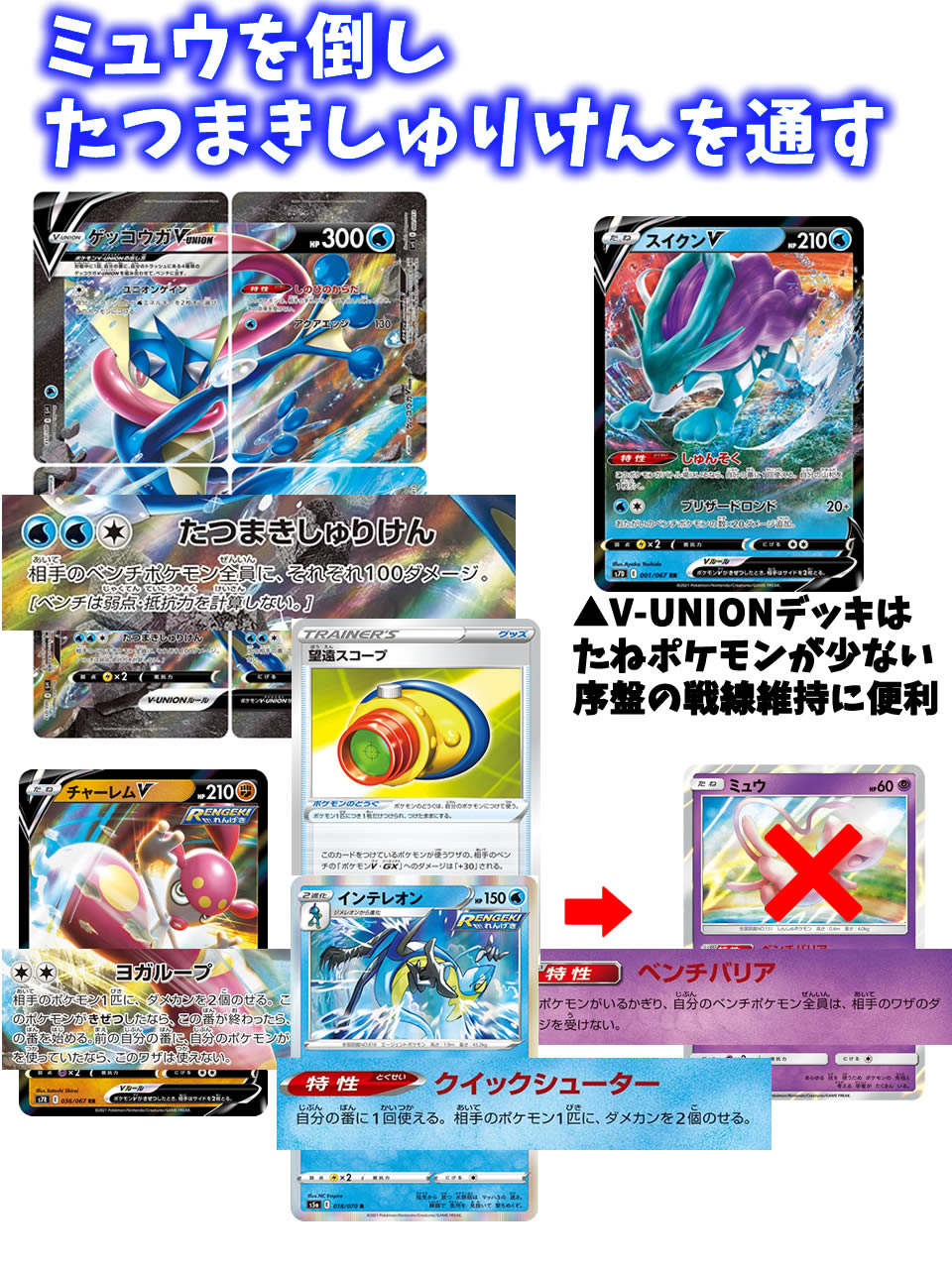 すいれん Rt Pokeca Tac ゲッコウガv Union ユニオン デッキレシピ T Co Phfkay9ply 何かと評価の低いこのカードですが かなり実践的なレシピにすることができました ゲッコウガ好きはぜひ試してみてください ポケカ ポケモンカ