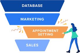 In our recent interview, Toucan Telemarketing revealed the key to successful appointment setting.

What strategies work for you?

m3media.pub/set-appointmen…

#telemarketing #MarketingStrategy #LeadGen