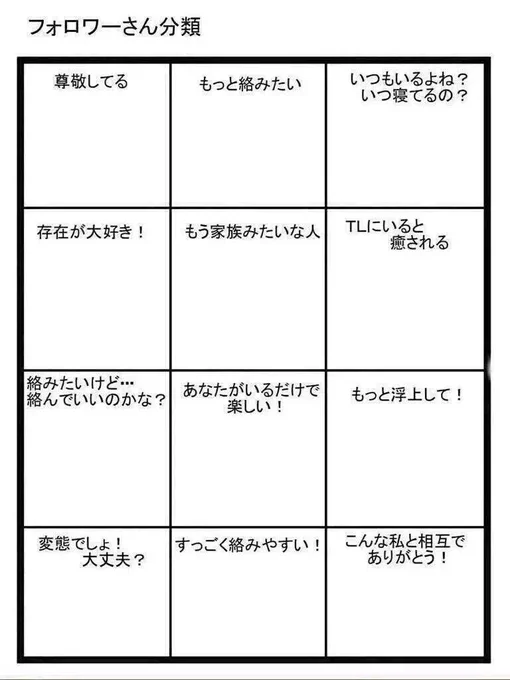 #いいねしたフォロワーさんを分類する
私も便乗しようっと☺️
相互さん良ければ〜!!

明日のお昼ぐらいまでには締め切ろうと思います🌸 