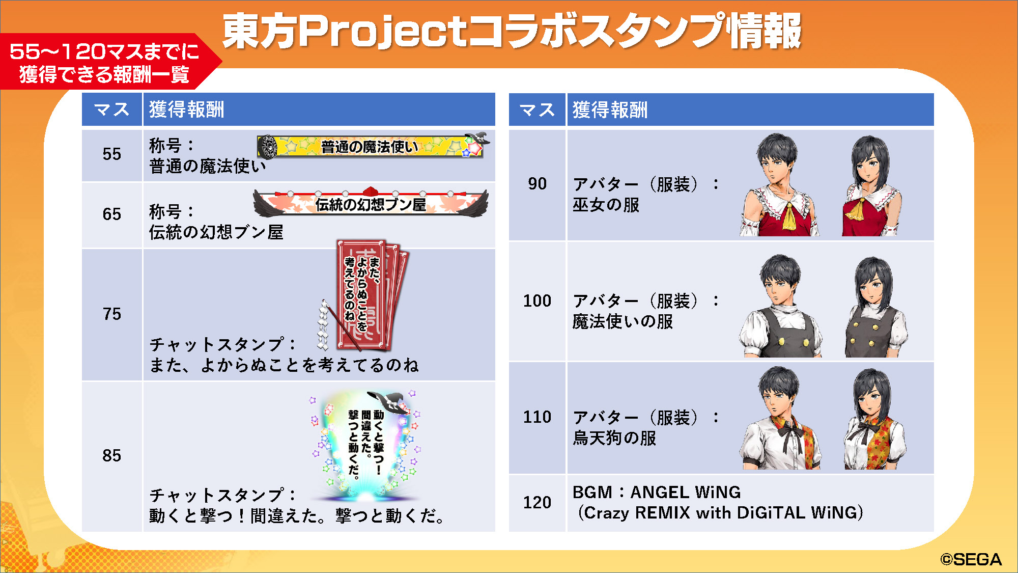 [まとめ買い・値下げ交渉歓迎]東方CD WAVE 人気No.1 上海アリス幻樂団 東方Project 原作ゲーム・CDセット