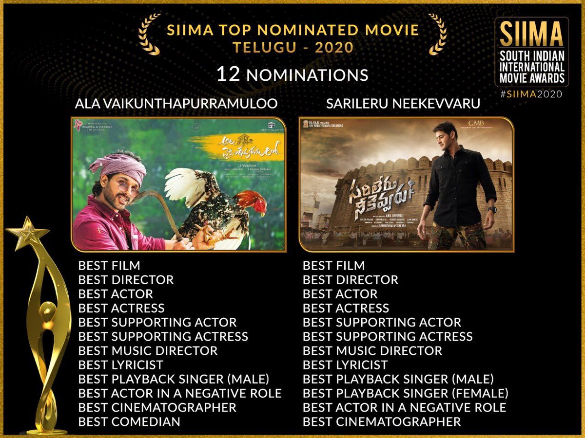 siima's tweet photo. SIIMA, the most popular awards show in South India announces its leading Nominations for 2020. 
Ala Vaikunthapurramuloo, Sarileru Neekevvaru (Telugu), Soorarai Pottru (Tamil), Love Mocktail, Popcorn Monkey Tiger &amp; French Biryani (Kannada) and Ayyappanum Koshiyum (Malayalam) https://t.co/FVh0Hfh0I5