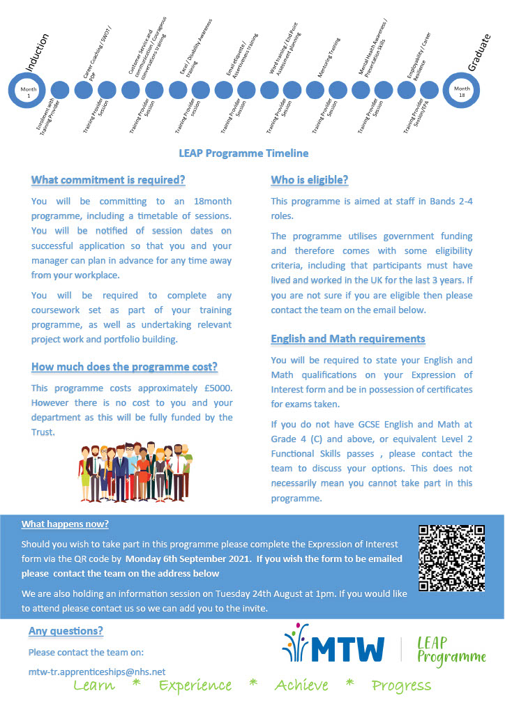Have you been in the same role for a while and feel 'stuck in a rut'? 😑

Our colleagues in the Career Development team have created the LEAP programme aimed at staff in Band 2-4 🌟

Deadline for applications is 06/09, email mtw-tr.apprenticeships@nhs.net for further info @mtwnhs