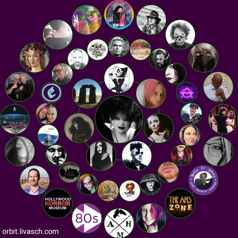SweetSixteen68's tweet photo. #IthinkYoushouldknowthis
#CircleFriday
💜...I love my Circle's #FF to You all...💜
...enchanting that You are all here...
@AnKarpo
@carlapunkgirl
@KilledByDeath12
@Gruftipapa
@Draculasswife
@Hexeausmbusch
@ST0NEHENGE
...via https://t.co/4FP13bPy9b https://t.co/Vc3QPOUpcN