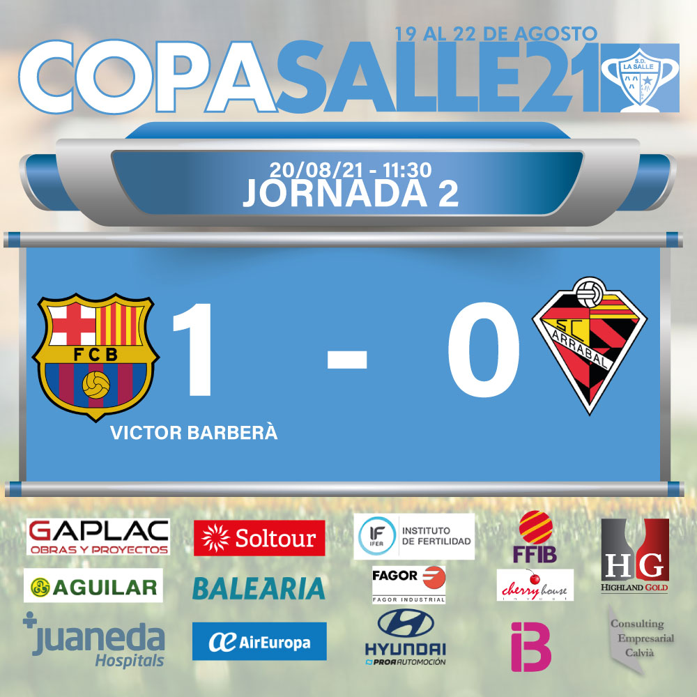 🏆 COPASALLE21💙
📅 20/08/21 - 11:30 HRS
✔️ <a href="/FCBarcelona/">FC Barcelona</a>  1-0 <a href="/Penyaarrabal/">A.D. Penya Arrabal</a> 
⚽ JORNADA 2
.
.
.
#copasalle21