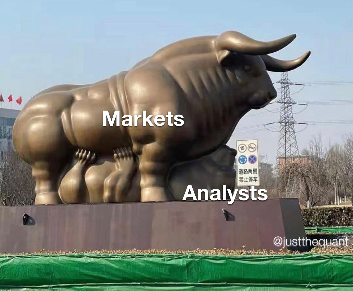 justthequant's tweet image. Visual representation of the Market x Analyst relationship