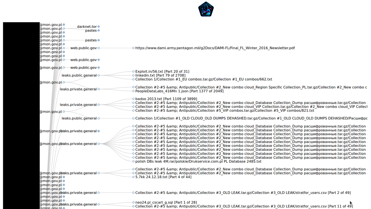 I made a nice addition to <a href="/_IntelligenceX/">Intelligence X</a> which can speed up your investigation. It groups leaks by email and creates a tree visualization, easy to read and clickable, with all collected information. #osint #intelx #infosec github.com/woj-ciech/inte…
Quick description below