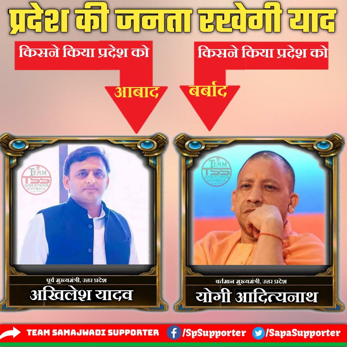 SapaSupporter's tweet photo. #एक_ने_प्रदेश_को_आबाद_किया
#एक_ने_प्रदेश_को_बर्बाद_किया

#योगी #मोदी जी,
यूपी जैसे राज्य की कुर्सी के लिए हमेशा मारा मारी रहेगा,
आज तौलो चाहे 5 महीने बाद हमेशा अखिलेश यादव का पलड़ा भारी रहेगा।

#नही_चाहिए_भाजपा
#TeamSamajwadiSupporter 
#TssUP #TssUttarPradesh https://t.co/ky2OYiNKyr