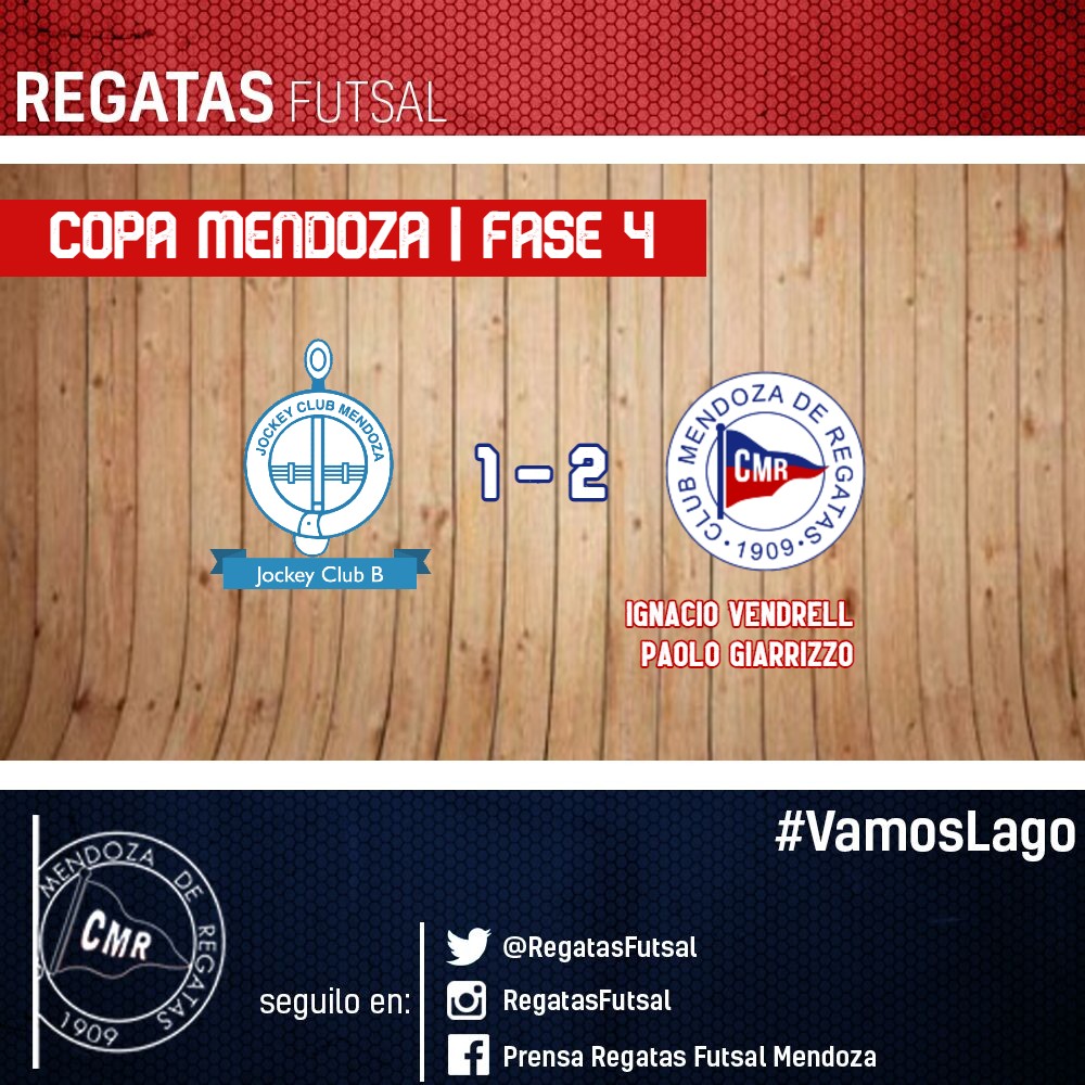 ¡ENTRE LOS SEIS MEJORES!
#CopaMendoza | #CuartaFase

Ayer, #RegatasA jugó un gran partido y le ganó 2-1 a #JockeyB con los goles de I. Vendrell y P. Giarrizzo. Así deberá jugar el triangular semifinal por un lugar en la final de la Copa. 

#VamosLago