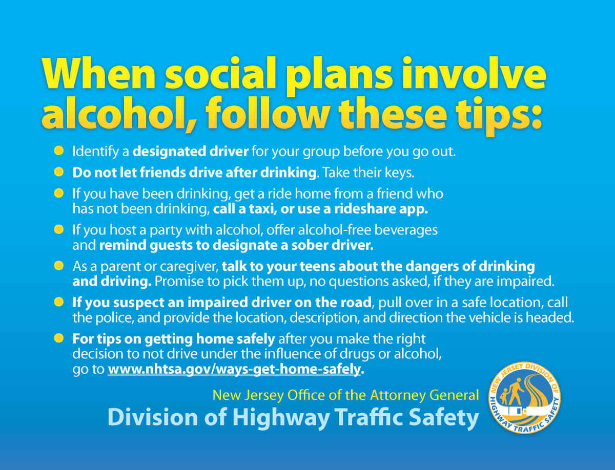 It’s the law – driver sober or get pulled over. Police officers will be out enforcing sober driving during our statewide #DriveSober crackdown running 8/20-9/6: bit.ly/2WcxOB1