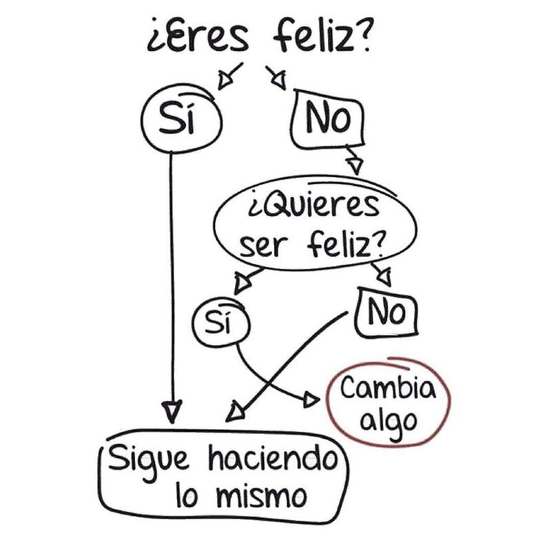 cerrito007's tweet photo. Consejo del viernes. https://t.co/UYpv0WYNah