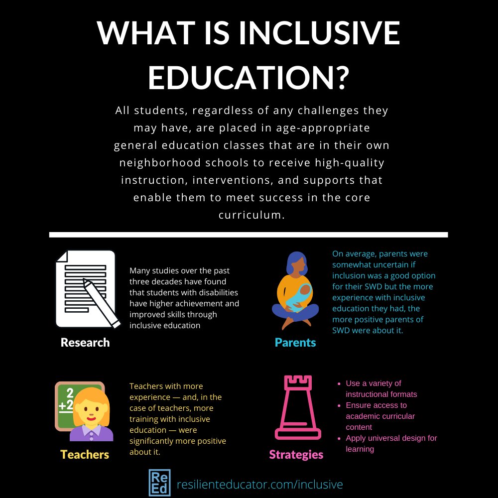 Resilient Educator (@ResilientEdu) / Twitter