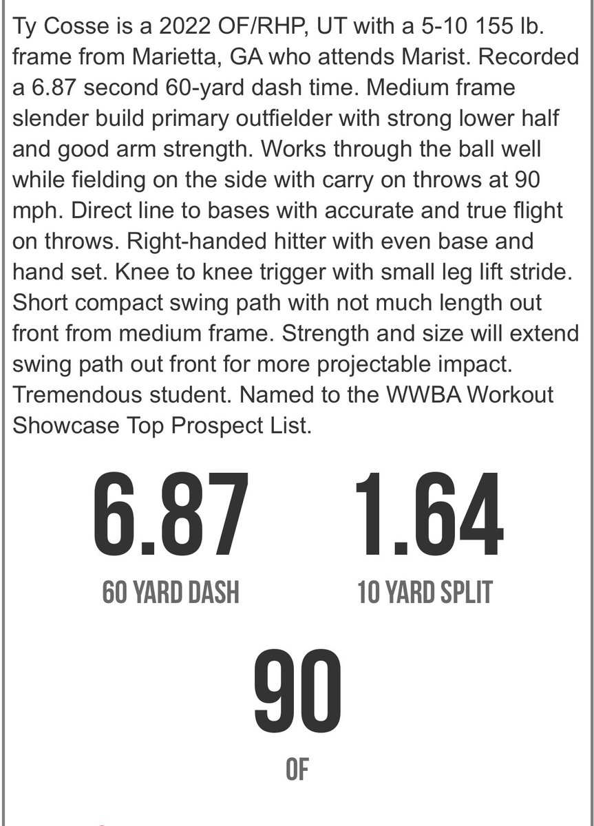 Thanks <a href="/PG_Scouting/">Perfect Game Scout</a> for the report and <a href="/PG_Georgia/">Perfect Game Georgia</a> for a great event.
<a href="/Marist_Baseball/">Marist Baseball</a> <a href="/recruit643/">6-4-3 Player Pipeline</a> <a href="/643DPAthletics/">6-4-3 DP Baseball</a> <a href="/PrepSoutheast/">Southeast Prep Baseball Recruiting</a> <a href="/SportsForceBB/">SportsForce Baseball</a> <a href="/BUncommitted/">Baseball_Uncommitted</a> <a href="/TAKEOFF_TOP/">TAKEOFF Performance</a>