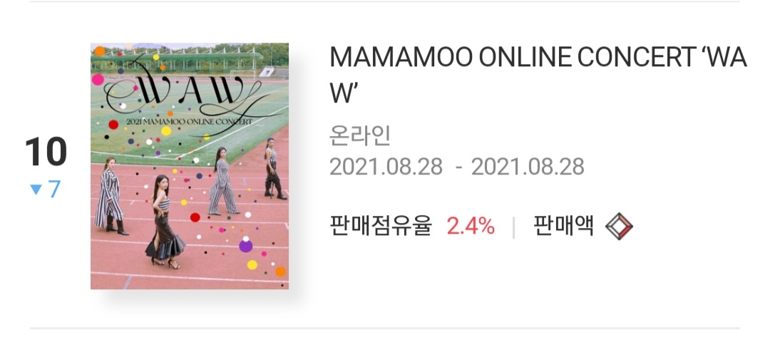 __moomoom__'s tweet photo. 아 어제 오늘 차이봐ㅋㅋㅋㅋㅋㅋ https://t.co/UoMiW7Zibq