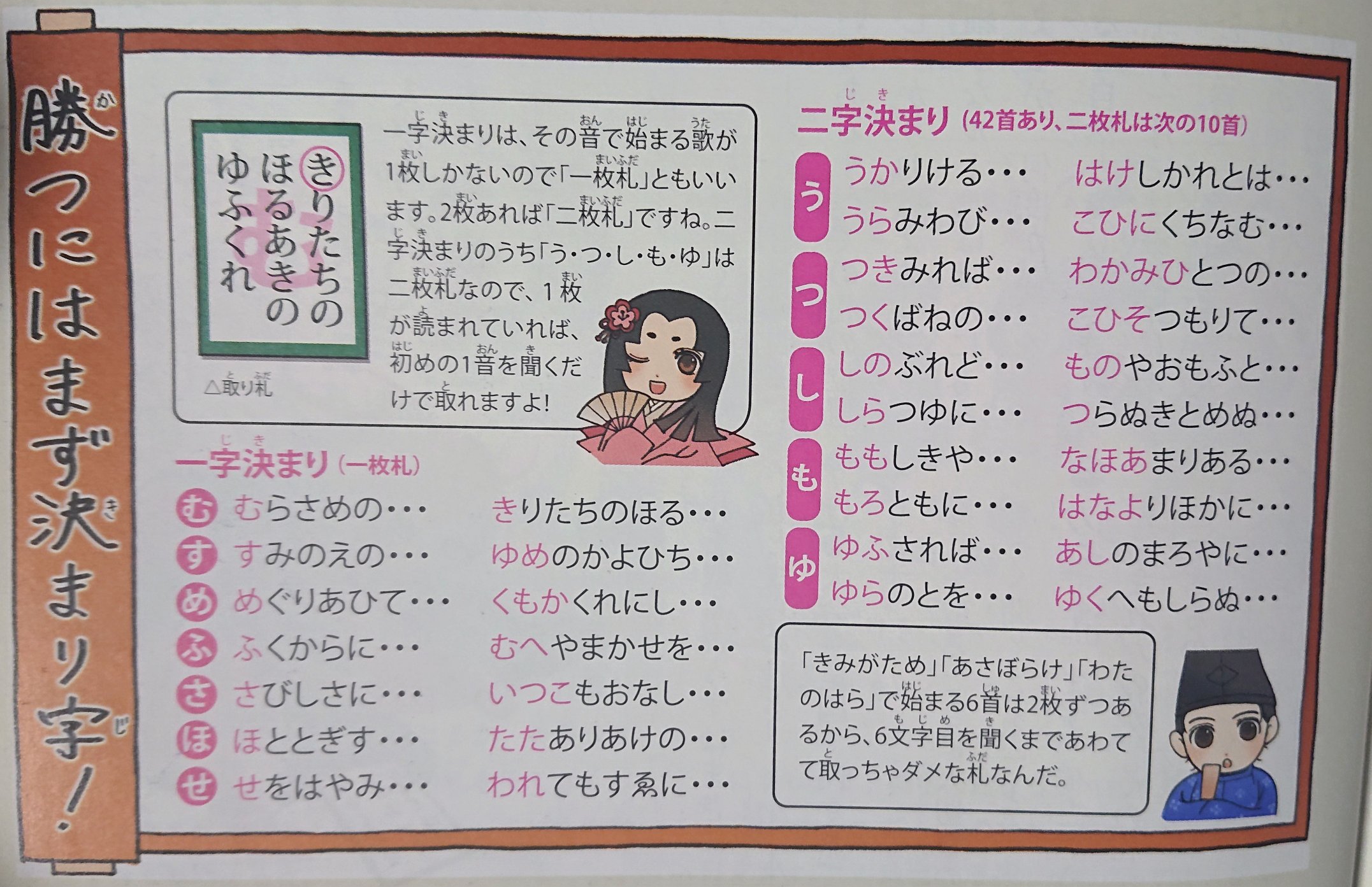 決まり字 Twitter Search Twitter