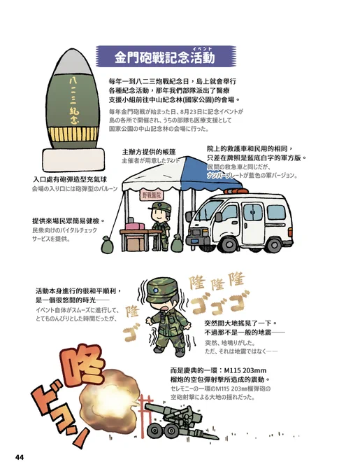野戦医院には十数台のハンヴィー救急車、一台のM151の他に、普通タイプの救急車が一台ありました。

あだ名は「小白(白ちゃん)」(外観から)
普通の友軍支援、民間演習の任務なら白ちゃんが出動しますが、正式な軍事演習ならハンヴィー救急車総出になります。 