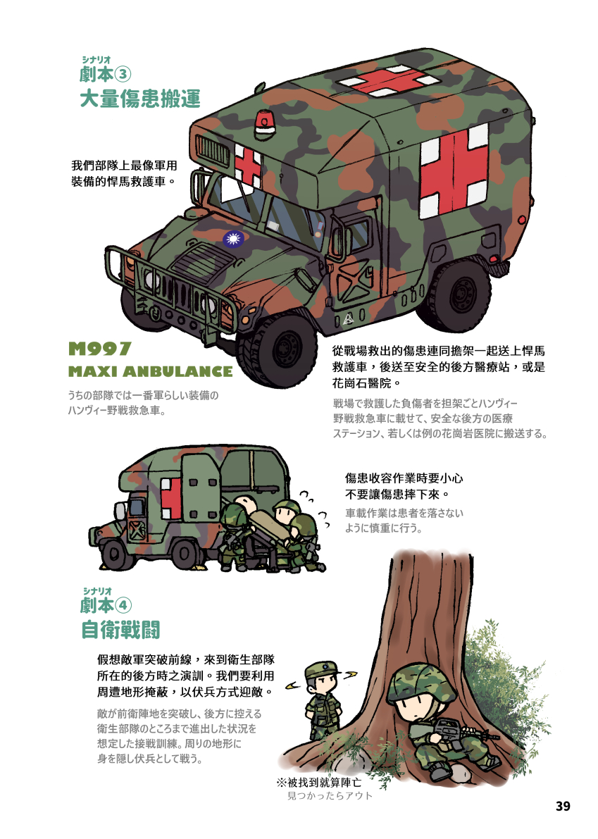 野戦医院には十数台のハンヴィー救急車、一台のM151の他に、普通タイプの救急車が一台ありました。

あだ名は「小白(白ちゃん)」(外観から)
普通の友軍支援、民間演習の任務なら白ちゃんが出動しますが、正式な軍事演習ならハンヴィー救急車総出になります。 