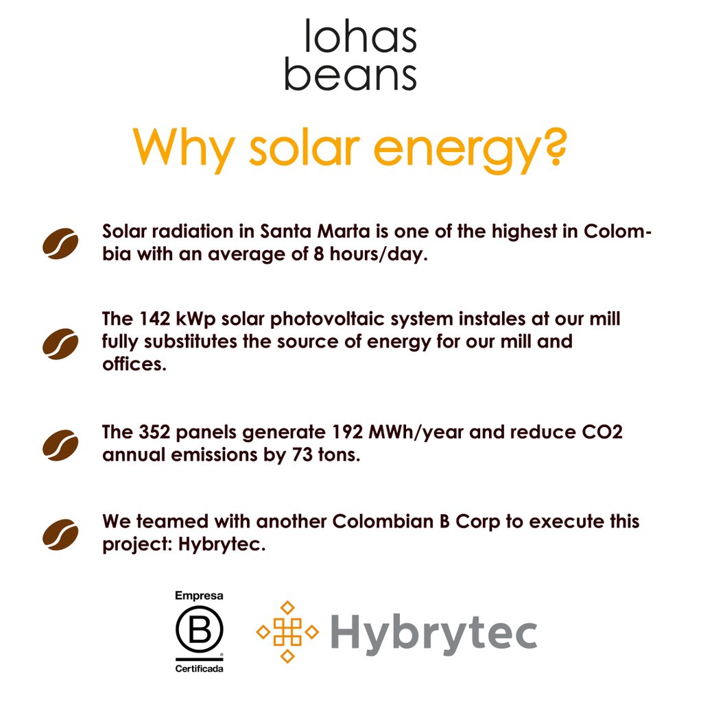 Lohas Beans tweet media