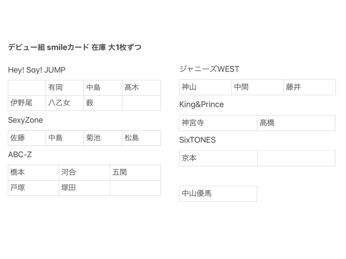 n7_dsg's tweet photo. [ Myojo デタカ 交換 ]

【求】西畑､Snow Man 関連
        デタカ ⑭西畑 ⑲道枝 向井 阿部

【譲】画像参照

名古屋手渡し､郵送

#デタカ交換 
#デタカ交換2021
#Myojoデタカ交換
#Myojoデタカ交換2021 https://t.co/y0fYKHmzLF